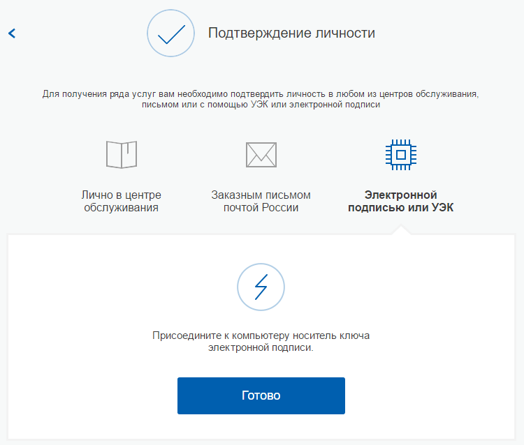 Подтверждение личности электронной цифровой подписью